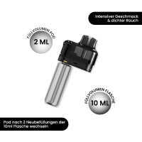 Inocera - Ersatzpods  2x Pod + 1x Liquidflasche